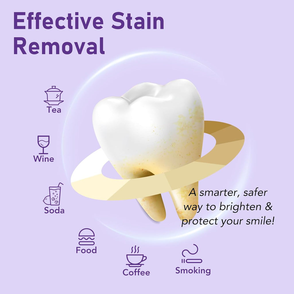 Teeth Whitening Powder,Purple Gentle Tooth Whitener,Safe & Gentle Formula,No Sensitivity,Daily Use, Enamel Friendly,Stain Removal, Color Corrector, and Toothpaste Booster (2)