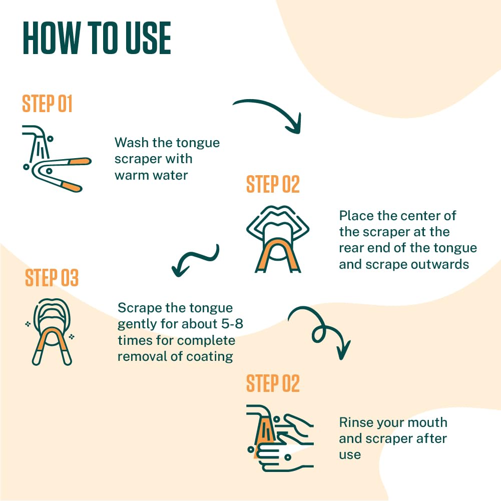 Dalip Tongue Scraper for Adults with Ergonomic Non-Slip Handle, Green Stainless Steel Tongue Cleaner, Reduces Bad Breath, Easy to Use Oral Care & Hygiene Tongue Scrubber (Pack of 2)