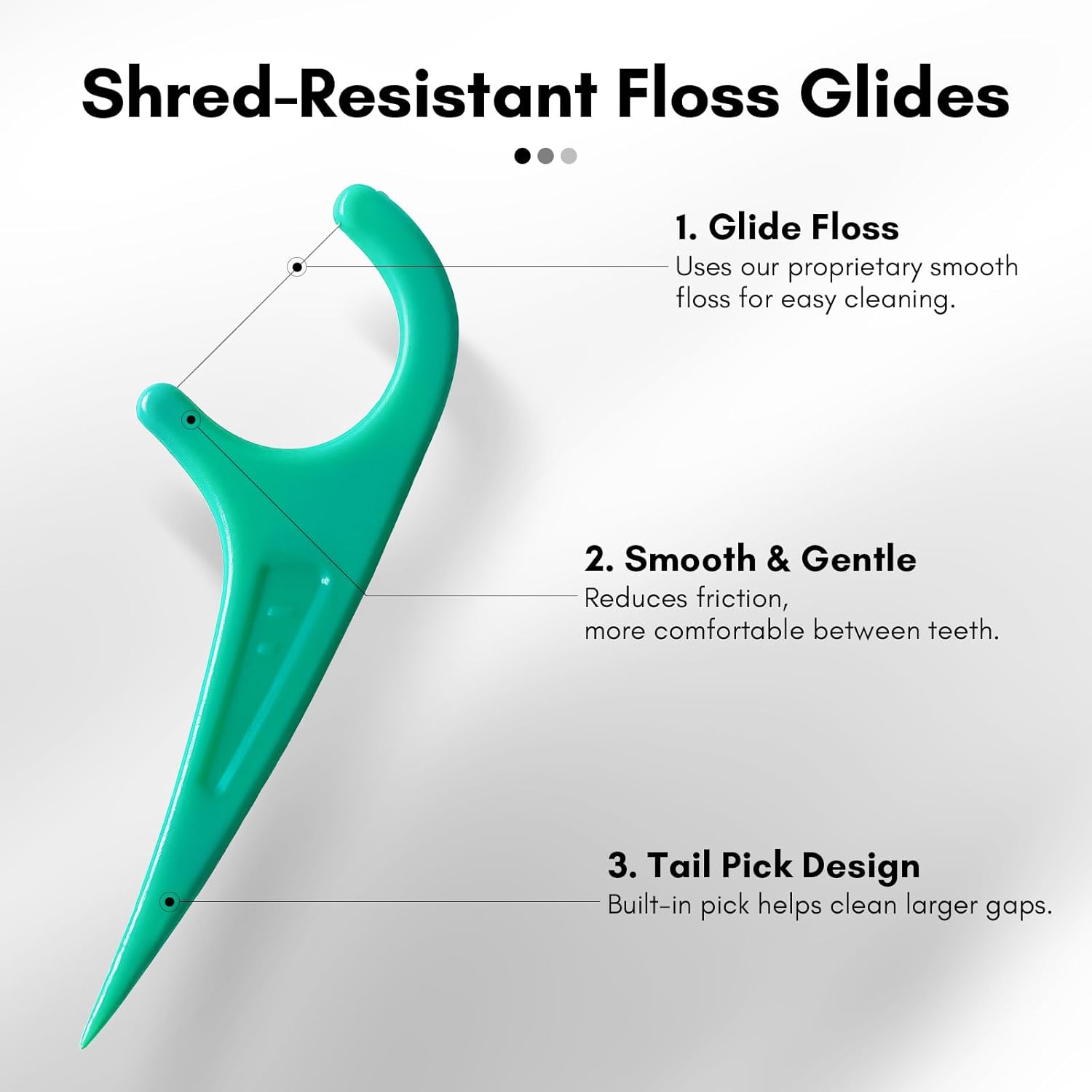 FAMILIFE Floss Picks 75 Count Mint Flavor, Dental Floss Picks for Adults & Kids, Strong Thread Flossers & Tooth Picks Flossers for Daily Oral Care Travel Floss Bag