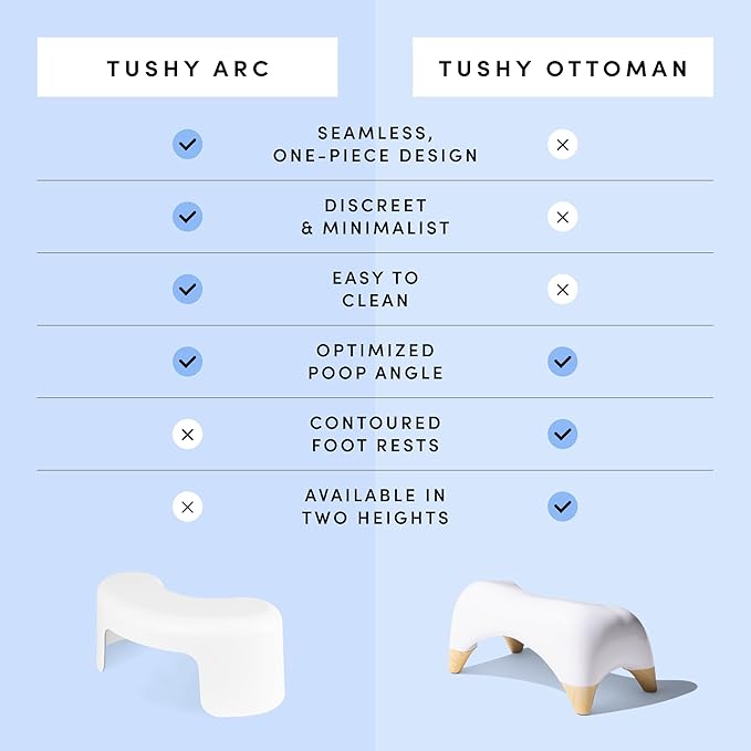 TUSHY Ottoman: A Premium Toilet Stool for The Bathroom, Modern Sleek Design | Squatting Position Helps Improves Bowel Health & Relieves Constipation (Relaxed 7.5" White/Bamboo)