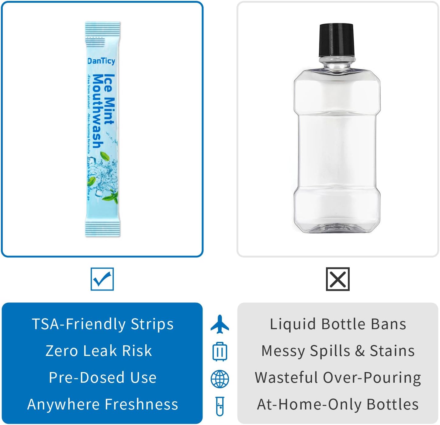 Mouthwash Travel Size, Alcohol-Free Mouthwash, Portable, Fresh Breath, Mini Packets, 30 Count, Ice Mint