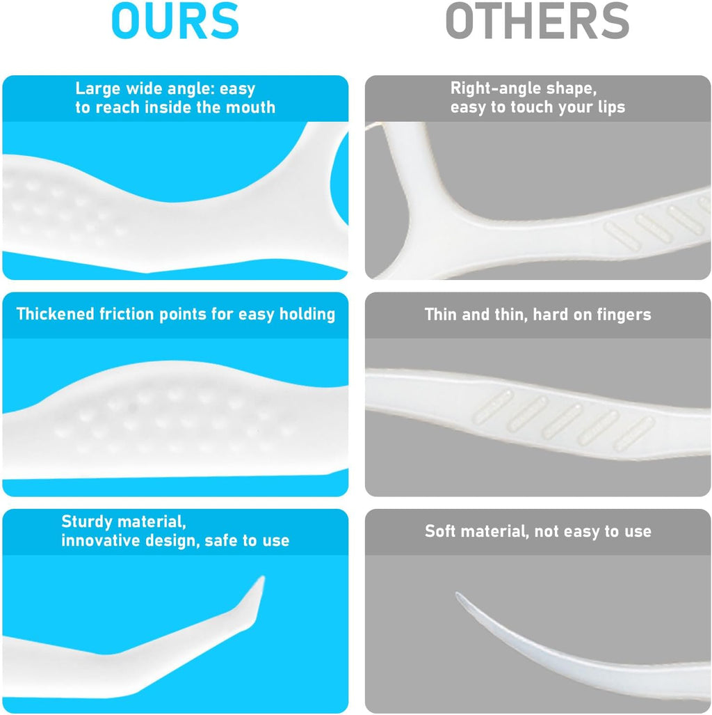 Dental Floss Picks 100 Count, Travel Floss Picks Extra Strong Flosser Professional Tooth Picks Flossers for Adults with Portable Case, Toothpicks Floss Sticks for Teeth Cleaning and Oral Care