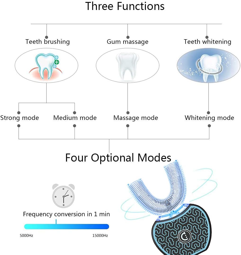 Sonic Glow Toothbrush,Sonic Brush Teeth Whitening Kit,Automatic Toothbrush Equipped with Replacement Brush Heads and Whitening Gel (Black-Blue)