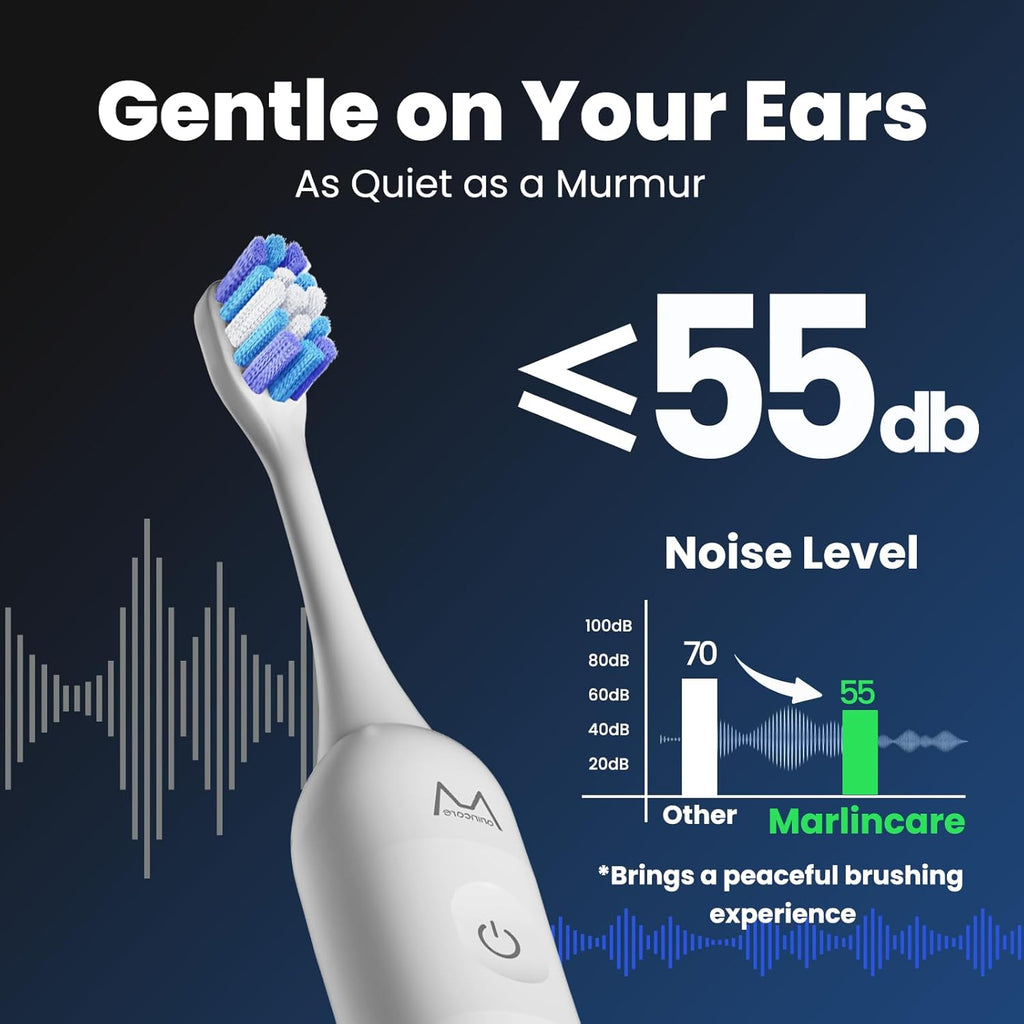 Electric Toothbrush, Marlincare Electric Toothbrush for Adults 180 Days Battery Life Rechargeable with 5 Modes, 48000VPM Motor Smart Timer IPX8, Sonic Toothbrush with 4 Brush Heads &Travel Case, White