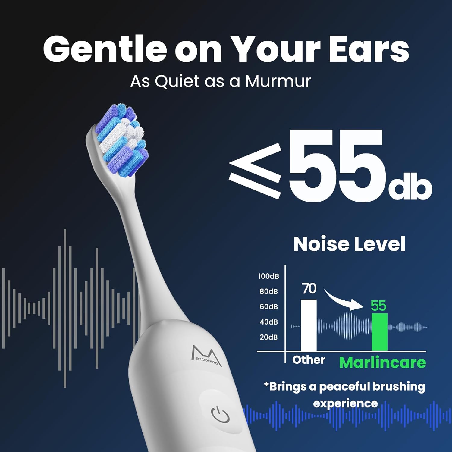 Electric Toothbrush, Marlincare Electric Toothbrush for Adults 180 Days Battery Life Rechargeable with 5 Modes, 48000VPM Motor Smart Timer IPX8, Sonic Toothbrush with 4 Brush Heads &Travel Case, White