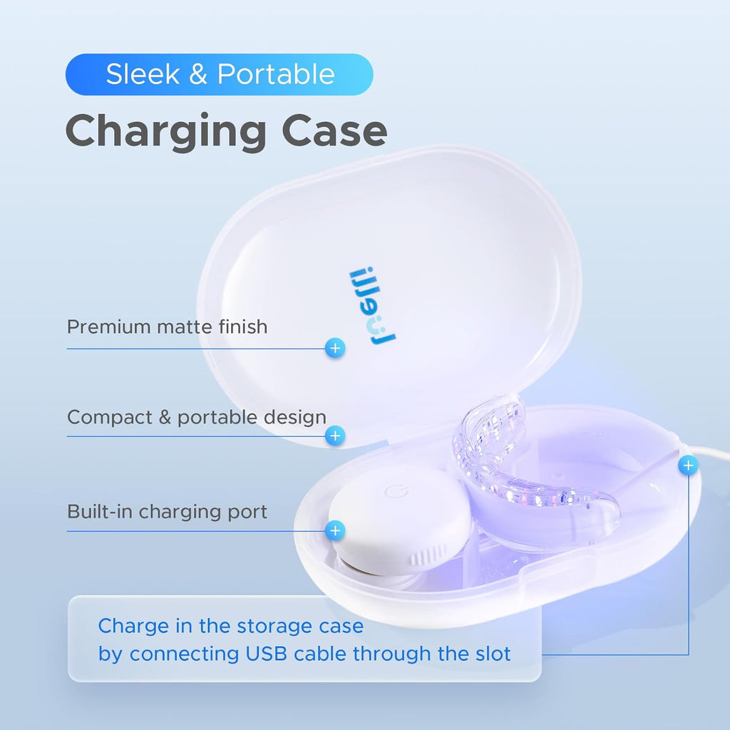 Luelli Teeth Whitening Kit with 35% Carbamide Peroxide - Teeth Whitener for Sensitive Teeth | Enamel Safe - 32 LED Lights - Wireless with Tray and Whitening Gel Pen for Home | Travel (Cool Mint)