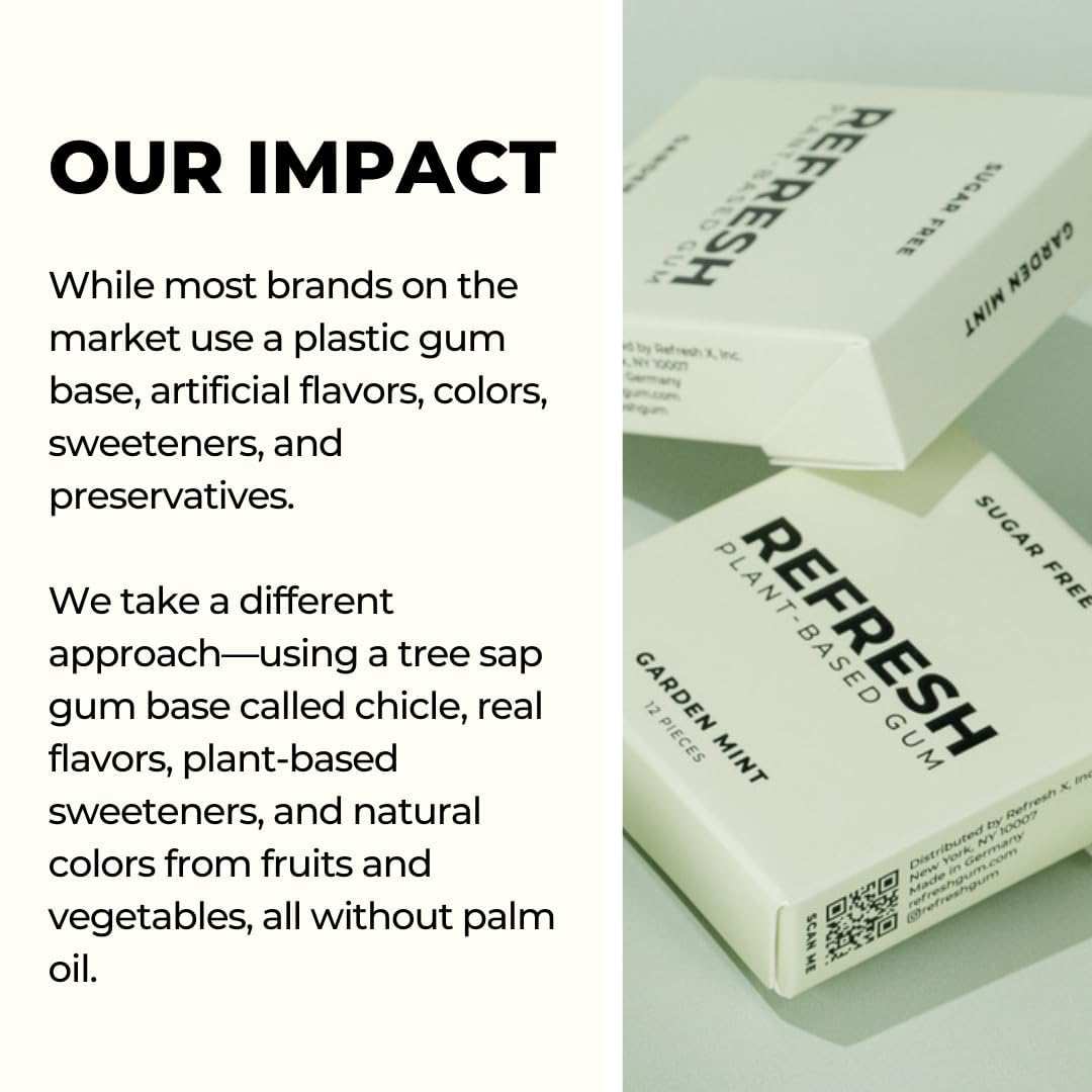 Refresh Gum, Xylitol, Natural, Sugar Free, Chewing Gum, Plastic Free, Natural Flavors & Organic Ingredients, Non GMO, Gluten Free, Vegan, 12 Count (Pack of 5), Garden Mint