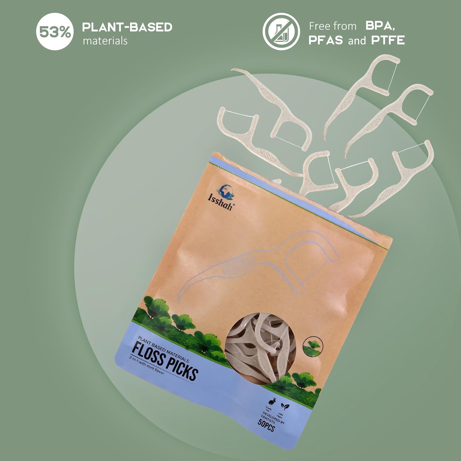 Floss Picks (300 Count) – Plant Based Dental Floss Picks for Superior Oral Care, Dental Hygiene, and Gum Health, Cruelty Free Tooth Floss Picks Single Thread (Mint)