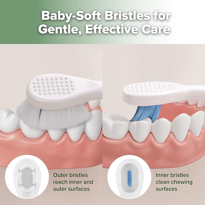 haakaa Dinosaur Toothbrush for Kids 2-4 – Soft Bristles Baby Toothbrush with Silicone Handle, Non-Slip Grip & Tongue Cleaner | BPA-Free, Fun Training for Toddlers - Blue, 1 Count