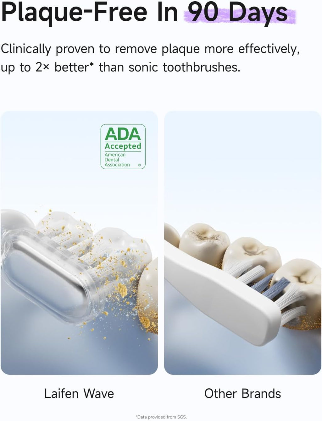 Laifen Wave Special Electric Toothbrush, New 2025 Version Oscillation & Vibration Sonic Electric Toothbrush for Adults with App, 2 Brush Heads, IP68 Waterproof Travel-Friendly (Misty Lavender)