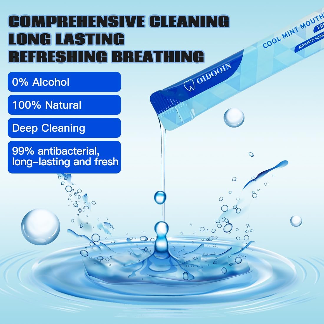 Strong Mint Mouthwash Alcohol Free, Mouth Wash for Adults, TSA Approved Mouthwash Bulk, Travel Mouth wash Prevents Cavities, Fluoride Free, Fresh Mint (0.41 Fl Oz (Pack of 20)