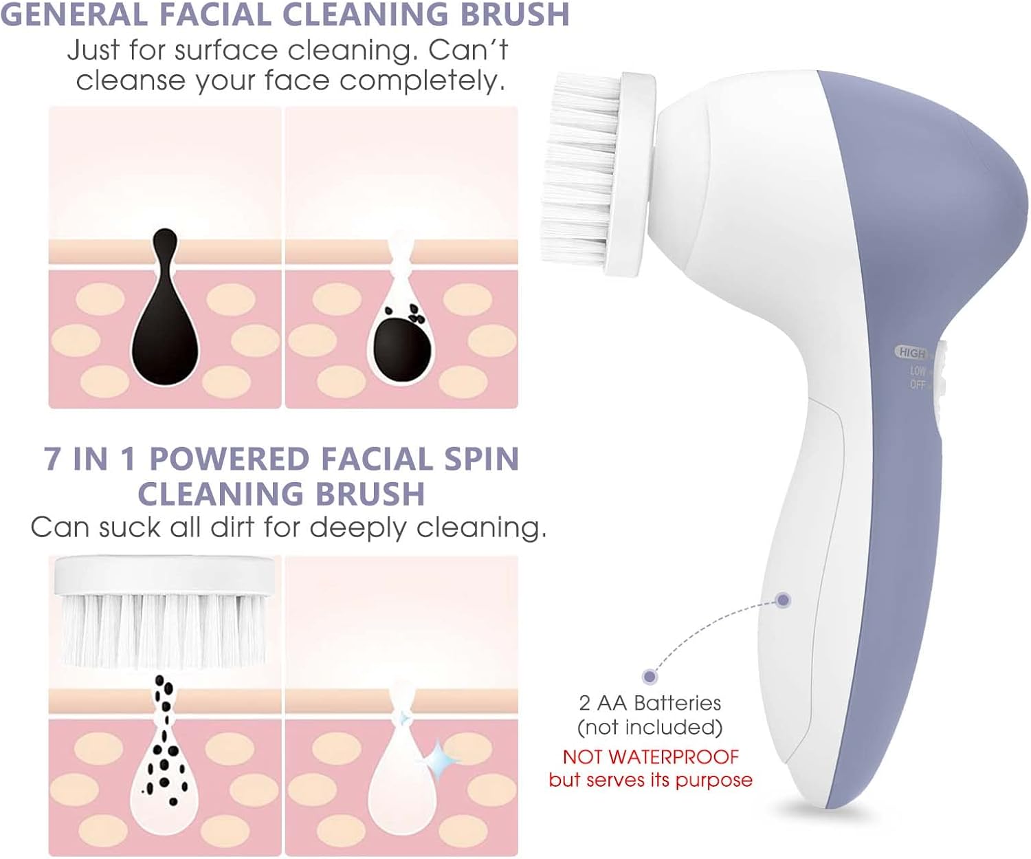 Facial Cleansing Brush Face Scrubber: CLSEVXY Electric Face Spin Cleanser Brushes with 6 Brush Heads for Deep Cleansing, Gentle Exfoliating, Removing Blackhead, Massaging