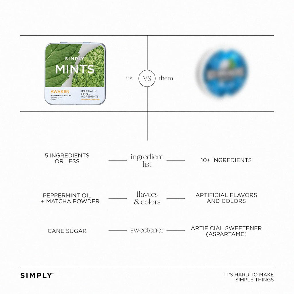 SIMPLY Mints | Caffeinated Breath Mints- Awaken (Caffeine + Peppermint + Matcha) | Pack of Six (180 Pieces Total) | Microdose Caffeine + Breath Freshening + Aspartame-Free + Vegan + non-GMO