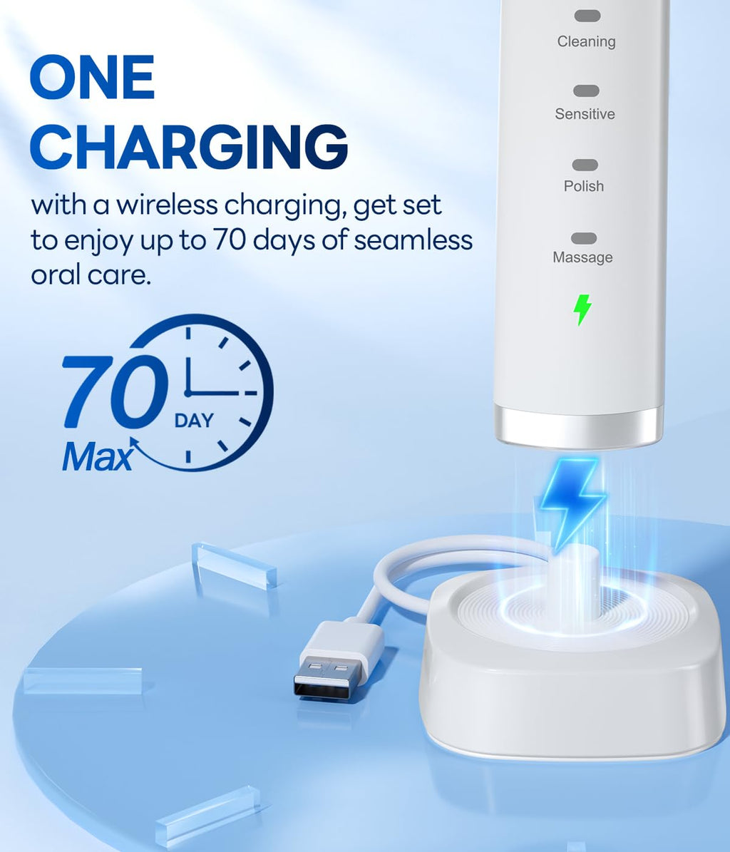 Bymore Electric Toothbrush for Adults,Electric Toothbrush,Travel Sonic Toothbrush with 8 Replacement Heads,Ultra Soft RechargeableToothbrush - Pure White