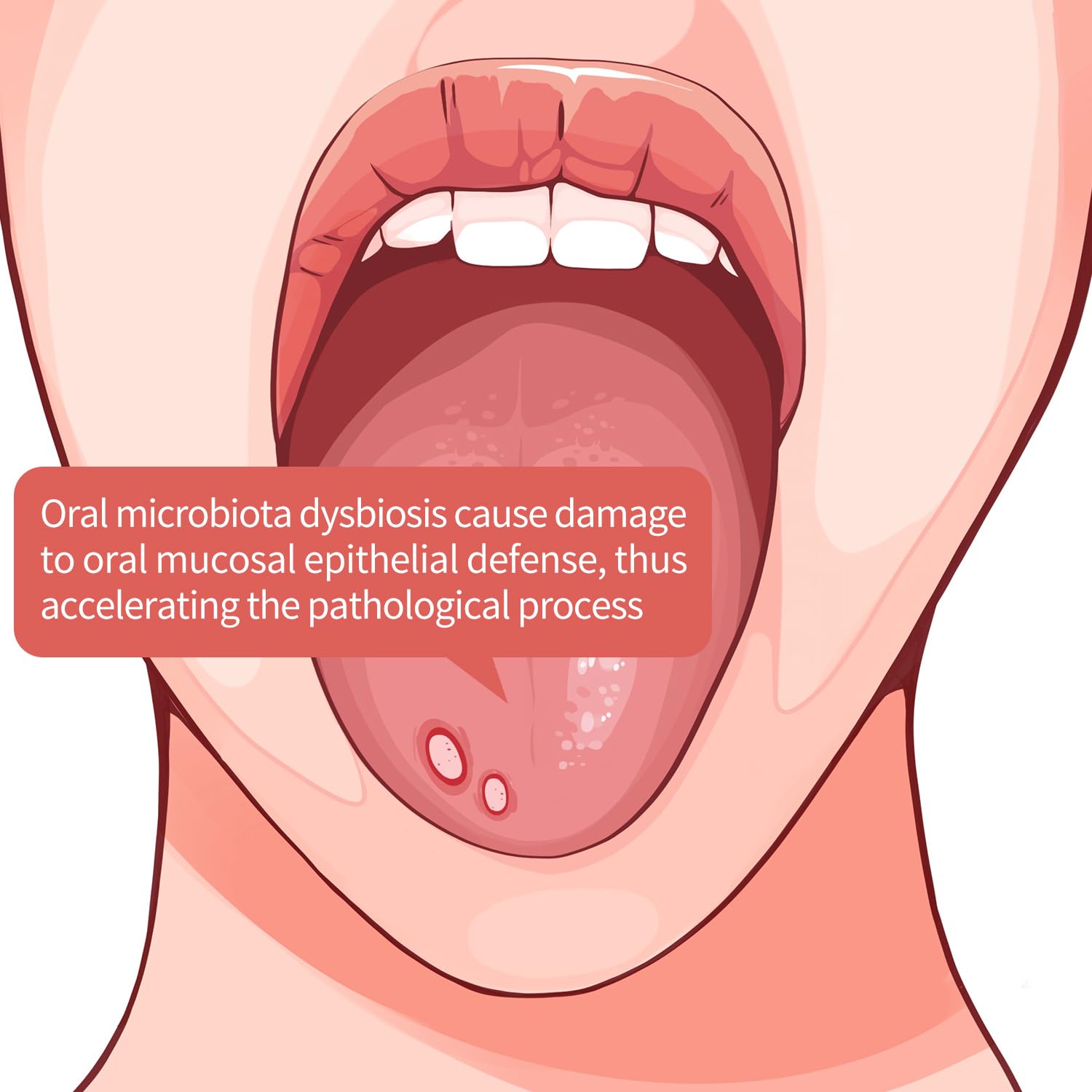 Oral Mucosal Cleaner|Silicon Oral Care Cleaner|Gum Massager with Air Bag(1 pc)