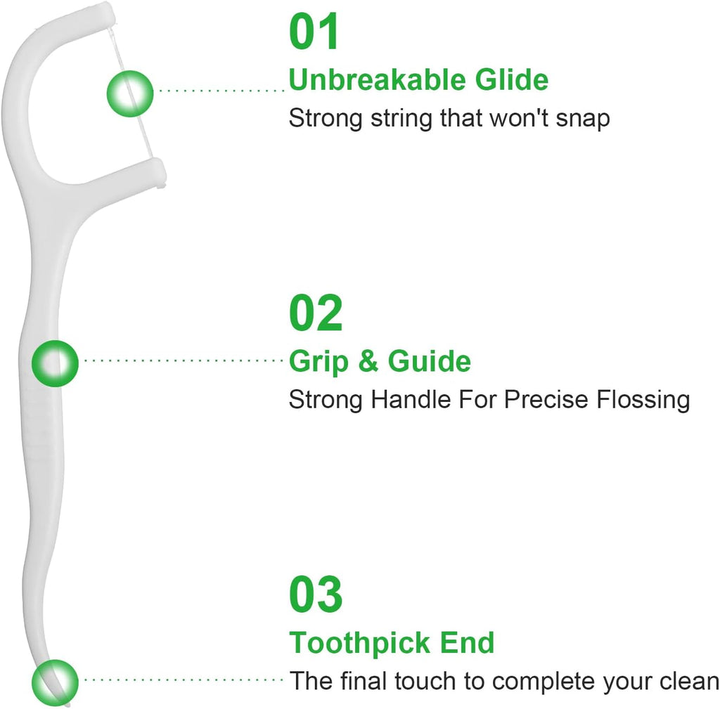 1000 Count Dental Flossers, Individually Wrapped Floss Picks, Floss Singles Bag, Toothpicks Flossers for Adults, Dental Picks Oral Care Teeth Clean Flat Wire