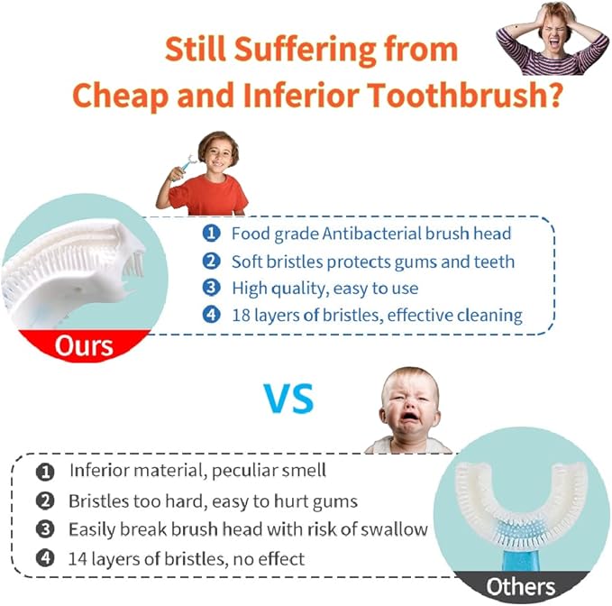 YOTEE U-Shaped Toothbrush Kids 2 PCS - Toddler Toothbrush with Food Grade Soft Silicone Brush Head, Manual Whole Mouth Tooth Brush for Kids Age 2-6(Blue+Pink)