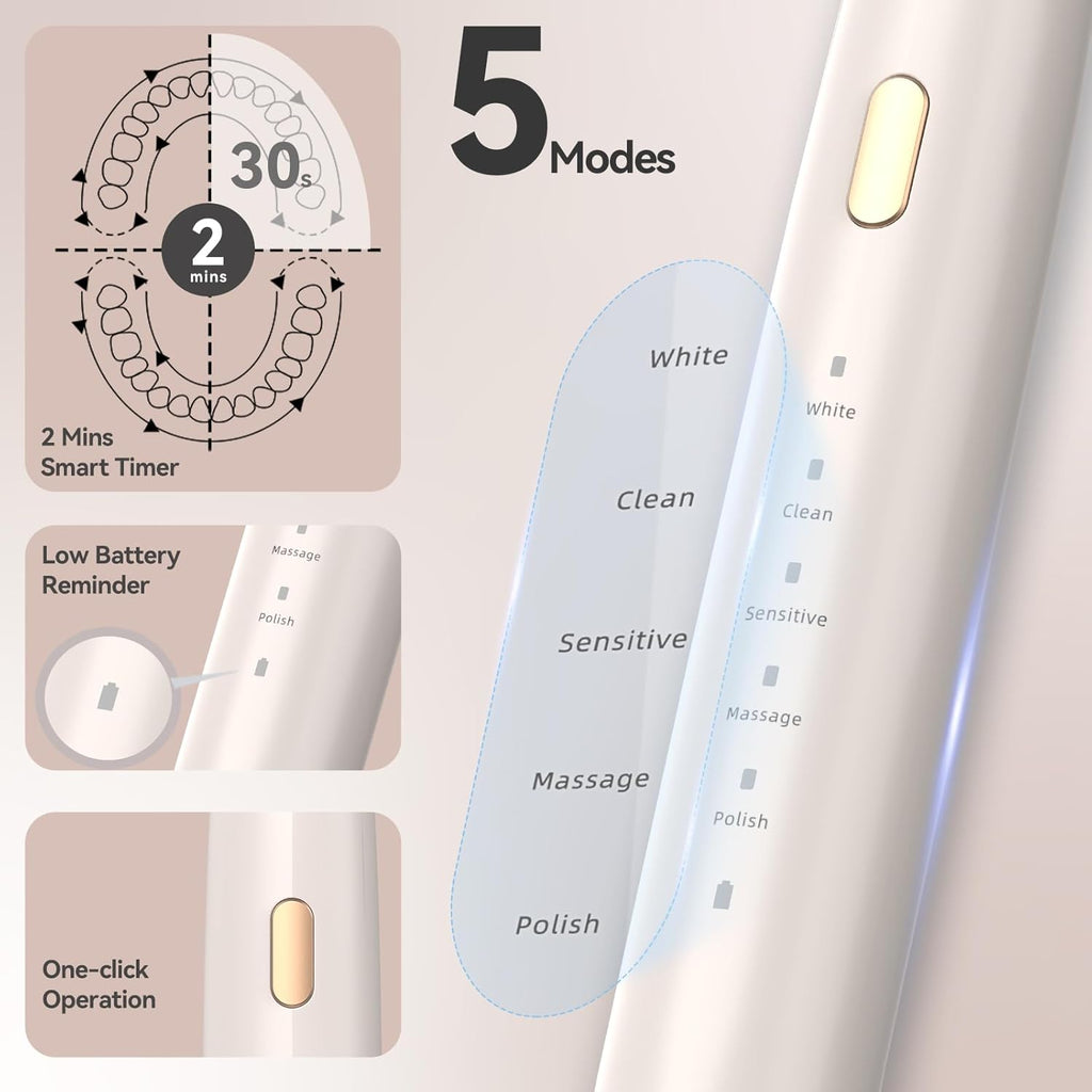 SEAGO Electric Toothbrush for Adults with Pressure Sensor, Sonic Toothbrushes Holder Wall Mounted, 60 Days Battery Life, 5 Cleaning Modes, 8 Replacement Heads, Timer & IPX7 Waterproof (Beige, Middle)