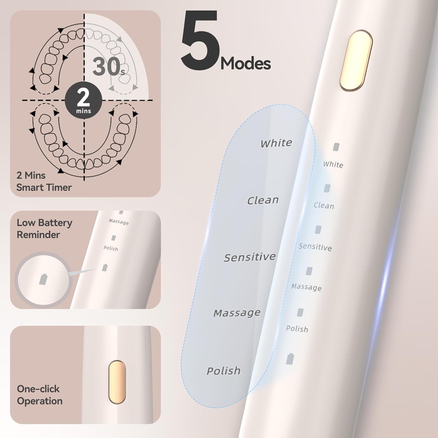 SEAGO Electric Toothbrush for Adults with Pressure Sensor, Sonic Toothbrushes Holder Wall Mounted, 60 Days Battery Life, 5 Cleaning Modes, 8 Replacement Heads, Timer & IPX7 Waterproof (Beige, Middle)