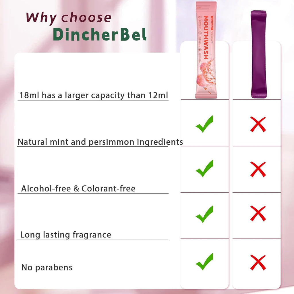 Travel-Size Alcohol & Fluoride Free Peach Mint Mouthwash Packets, 60 Individually Wrapped Portable Packs for Adults, Fresh Breath Peach Mint Flavored Mouthwash for Oral Hygiene, 0.63 Fl Oz Each