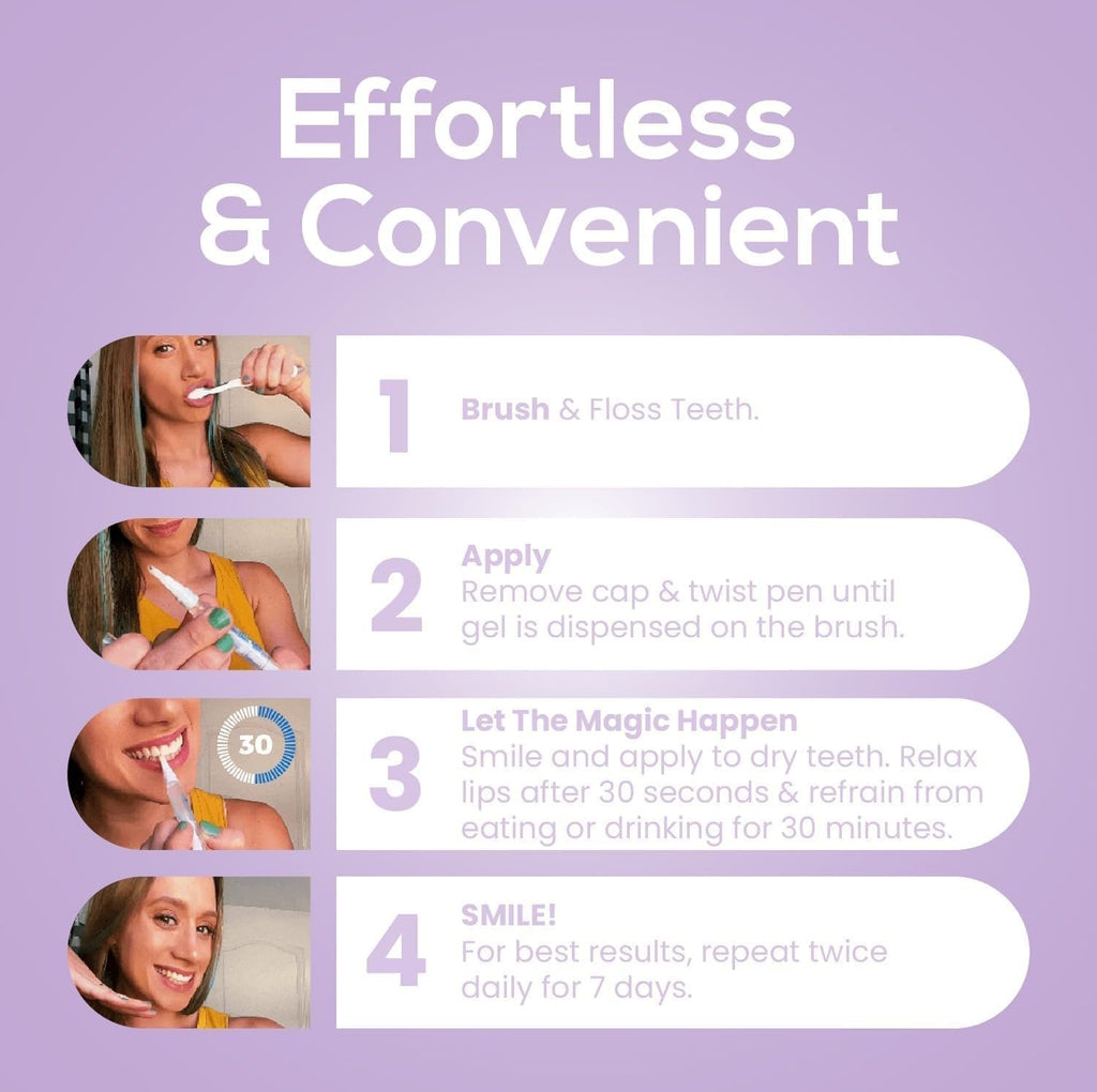 Venus Visage Teeth Whitening Pen - Effective Teeth Whitening Gel - 40+ Uses - Professional Formula - Mint Flavor - No Sensitivity (0.10 Fl Oz (Pack of 3))