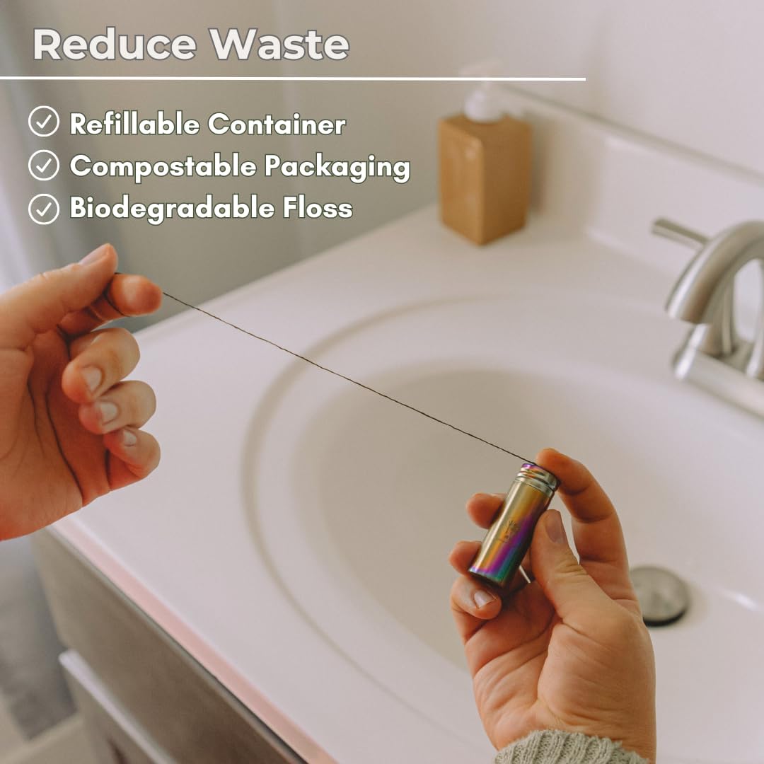 Vegan Biodegradable Bamboo Charcoal Dental Floss with Refillable Stainless Steel Rainbow Container | Extra Floss Refill | Natural Candelilla Wax | 30M x2 | Peppermint | Eco Zero Waste Oral Care