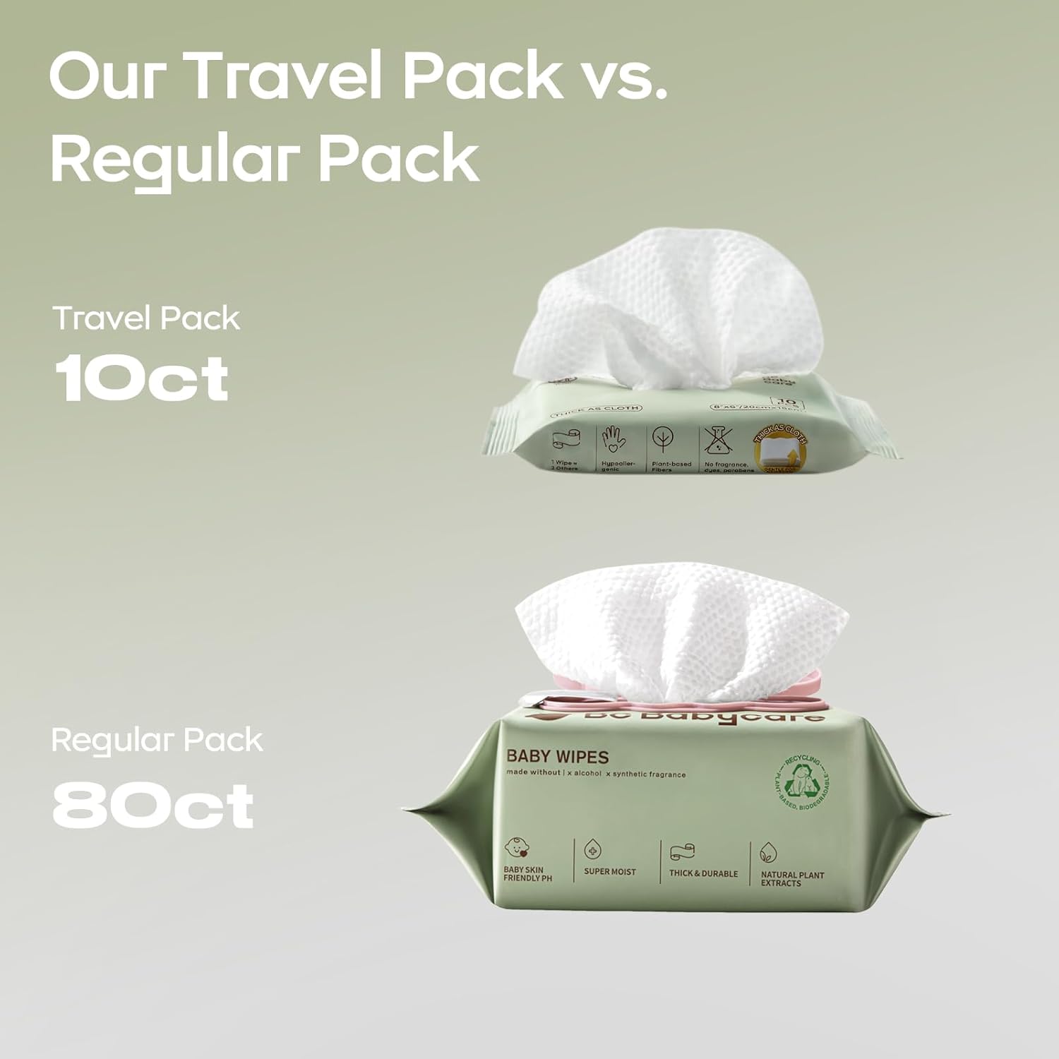 Bc Babycare Cloud Moist Baby Travel Wipes, 6 Pack, On The Go Pocket Size, Ultra Thick, 99% Water, Unscented, Hypoallergenic for Sensitive Skin, Biodegradable