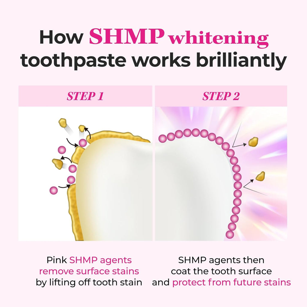 HIMALAYA PINKSALT Intensive Whitening Toothpaste - Teeth Whitening, Deep Stain Remover with Fluoride, Appropriate for Sensitive Teeth, Peroxide Free, Pink Toothpaste - Spearmint Flavor, 4.2 oz