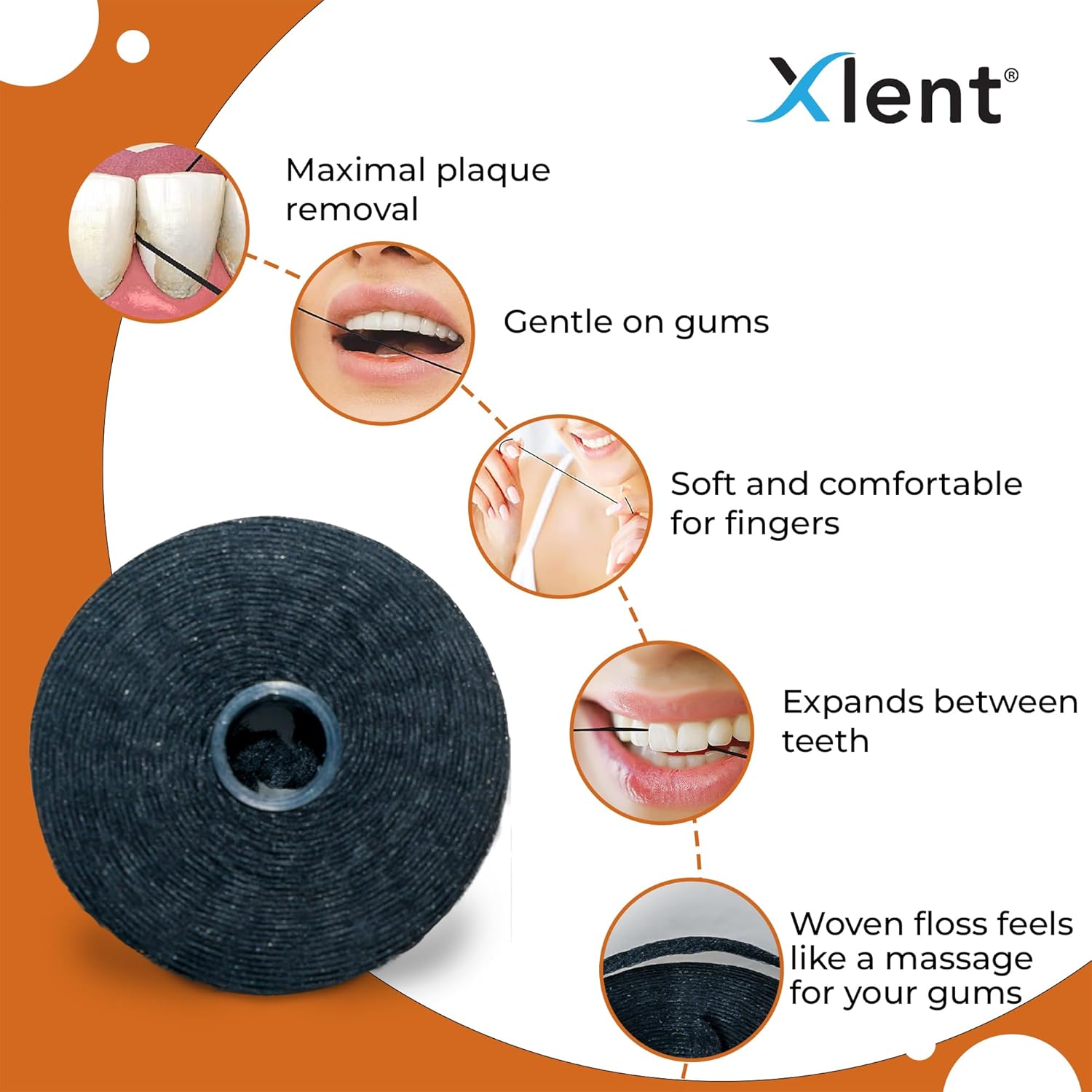 Xlent Expandable Floss Treated Activated Charcoal, Xylitol Natural Based Wax (Cinnamon, Pack of 3 (Refills Only))