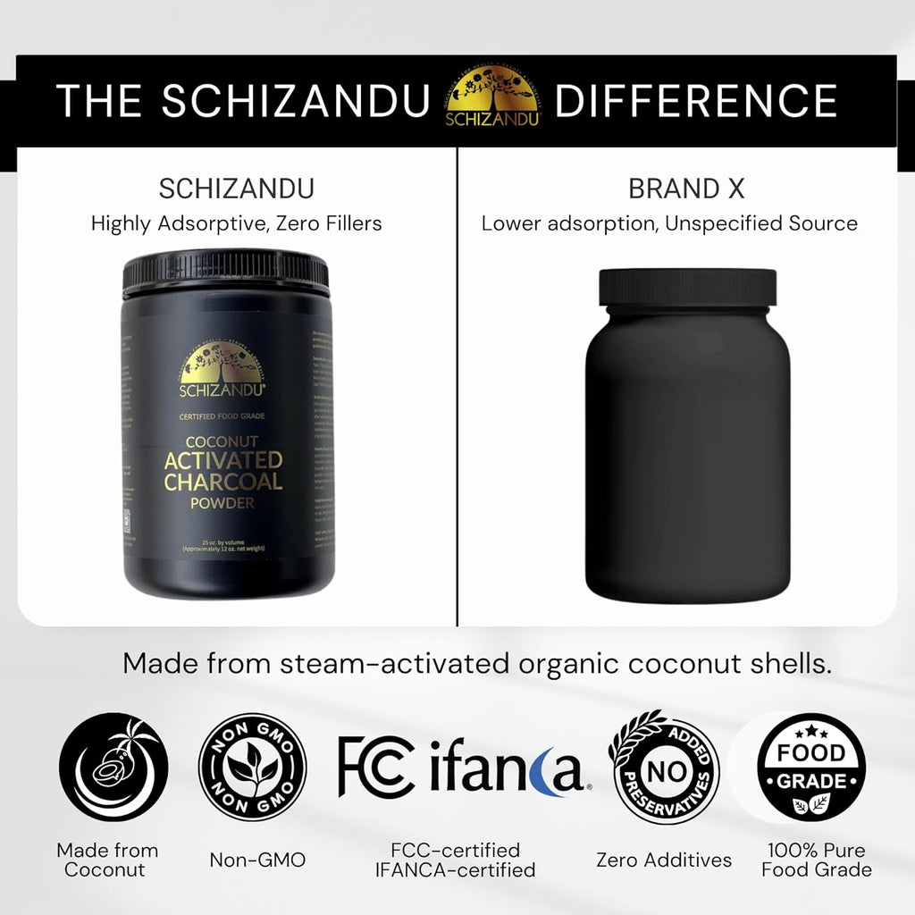 Organic Charcoal Powder Activated Charcoal Natural, Vegan, Organic, GMO Free - Large Bottle 25 oz Powder - 3pack