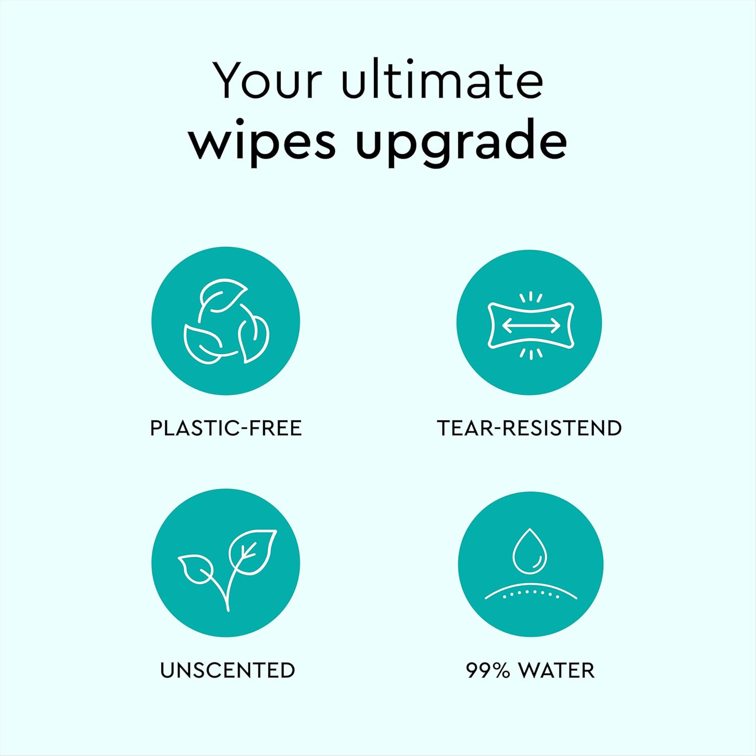 LILLYDOO Baby Wipes with 99% Water – Unscented, Hypoallergenic, Plant-Based, Strong & Plastic-Free, Compostable, 8 resealable Packs x 72 (576 Wipes Total)
