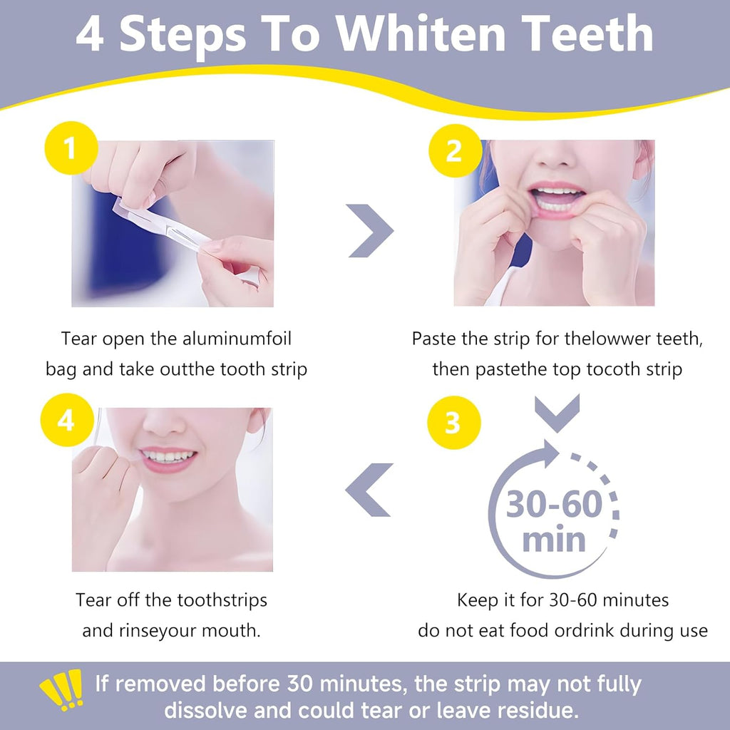 Teeth Whitening Strips for Sensitive, Whitener Safe Whitestrip, Deep Stains Removal Tooth Whitening, Enamel Safe Non-Slip Dry Strip Technology for Whiter Teeth