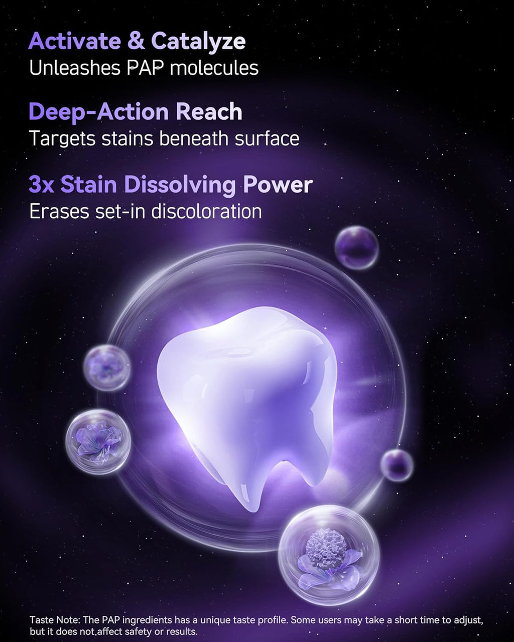 Pap Teeth Whitening Toothpaste, Hydroxyapatite Enamel Repair for Sensitive Teeth & Gums, Fluoride-Free, 28 Days Brightening, Flower Mint, 2.6oz (Pack of 4)