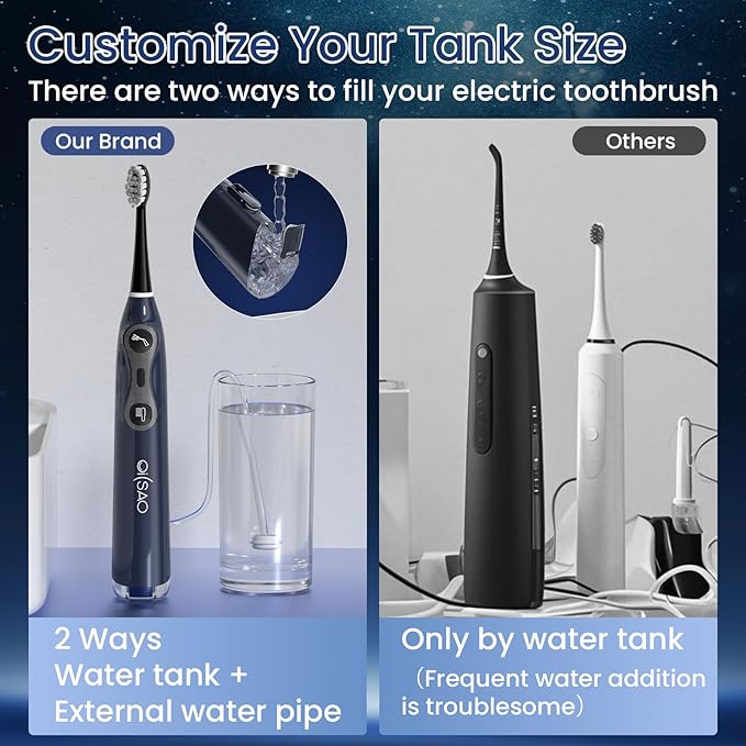 3-in-1 Flossing Toothbrush-Flosses, Vibrates and Oscillates, Electric Toothbrush with Water Flosser Equipe 5 Brush Heads, Plaque Removal for Sensitivity, Braces-Blue