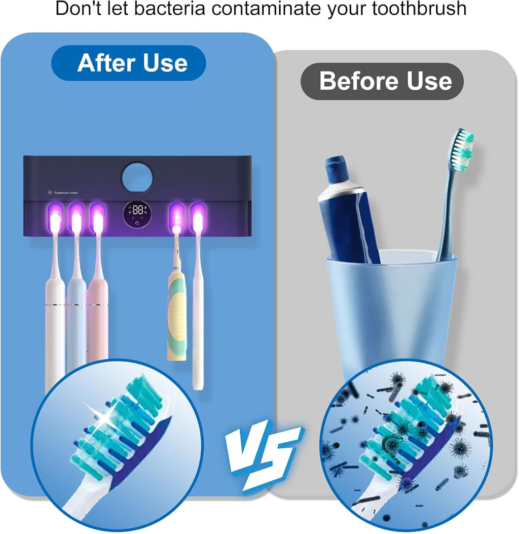 Electric Toothbrush Holder and Cleaner Auto Cleaning and Drying Toothbrushs in Circle Wall Mounted for Bathroom Accessory Auto Open/Close Cover Rechargeable Home Gadgets