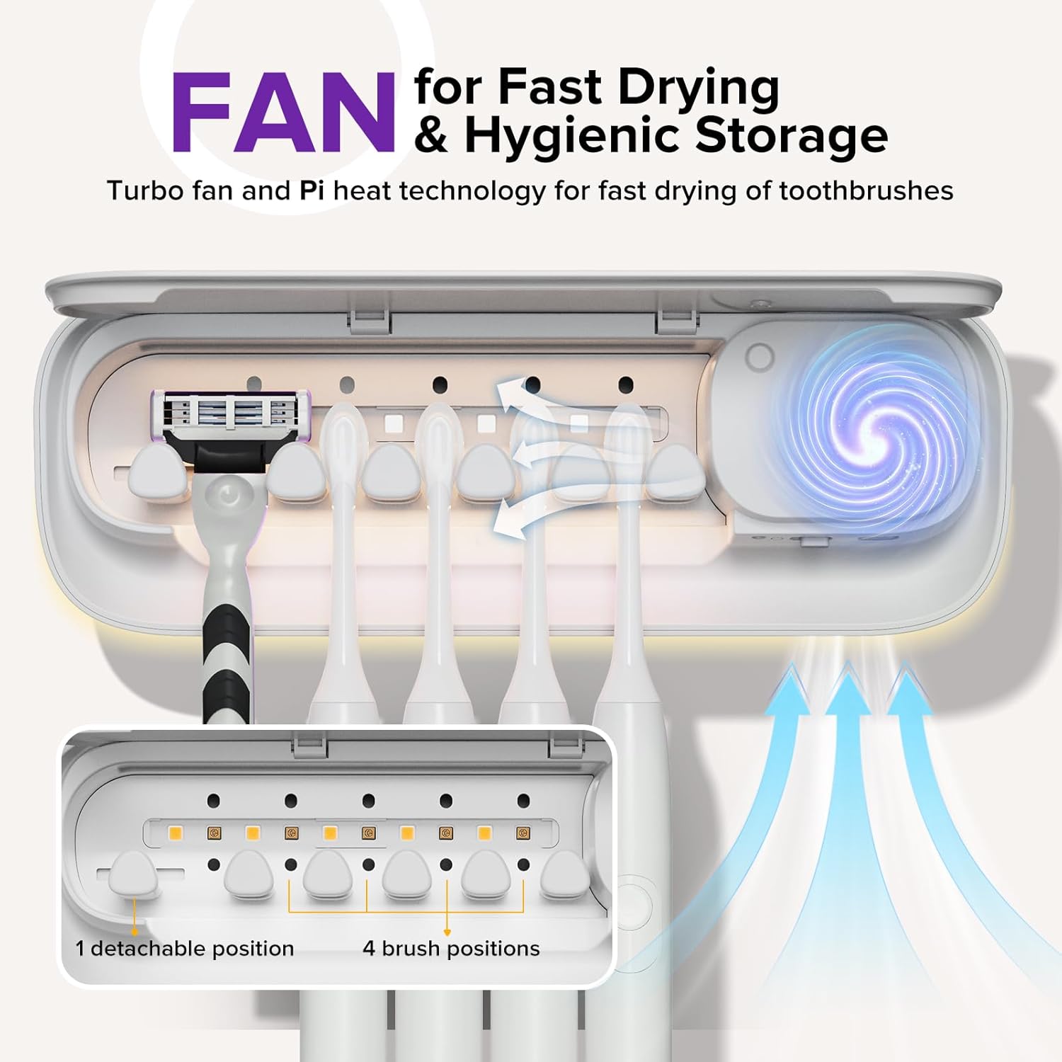 Toothbrush Holders Wall Mounted,5 Slots Tooth Brush Holder for Bathroom,Rechargeable Toothbrush Cleaner with Drying Function,Electric Toothbrush Holder with Cover (White)