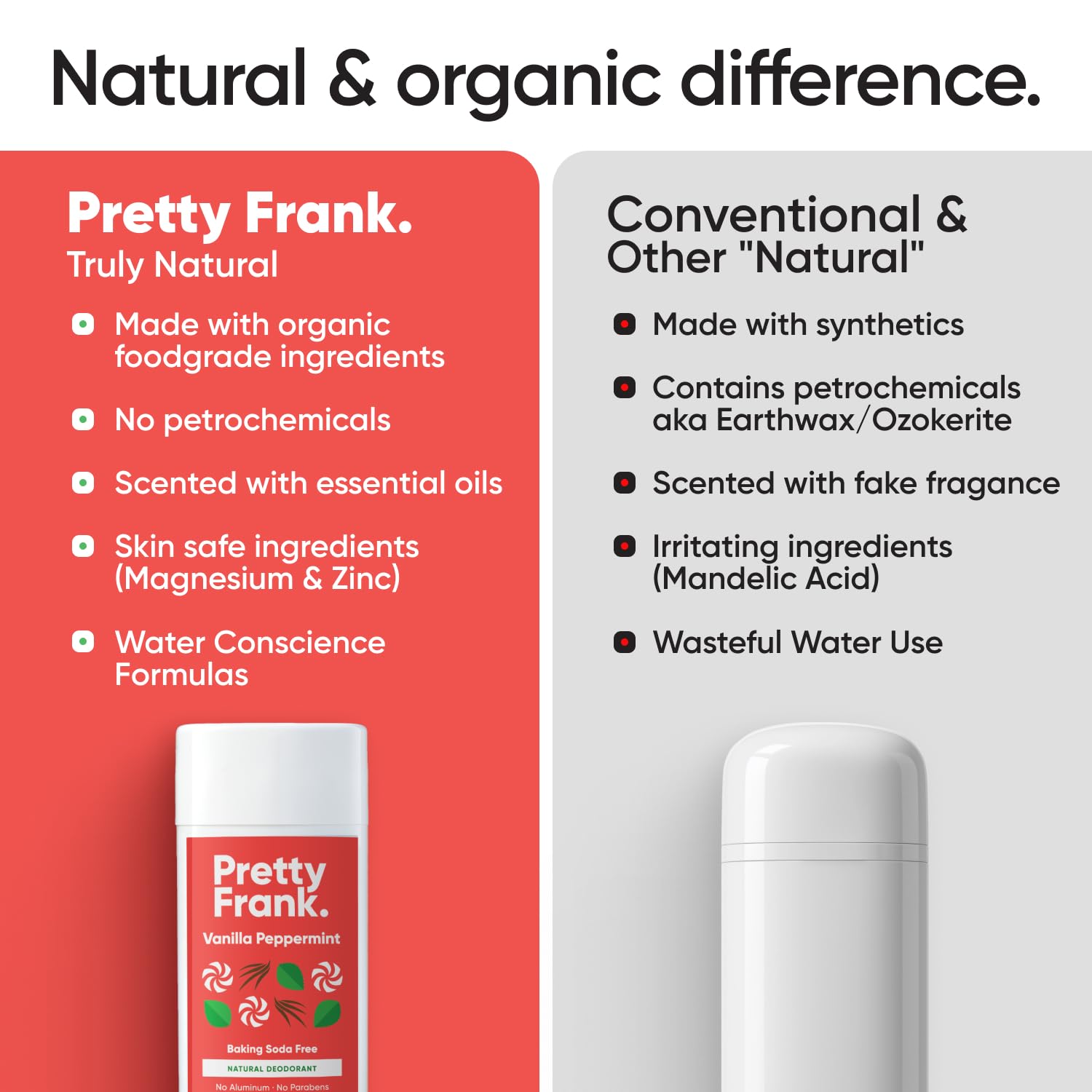 Pretty Frank Natural Aluminum-Free Deodorant Stick, Baking Soda-Free, Vanilla Peppermint (1-Pack) | Sensitive Skin Friendly, Effective Odor Control for Women & Men, Organic Ingredients