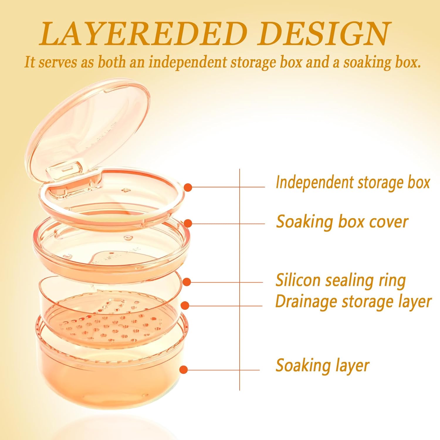 2 in 1 Retainer Case Retainer Bath Case for Cleaning and Store Retainer Mouth Guard Aligner Night Guard Partial Denture, All-in-one Retainer Bath and portable storage case