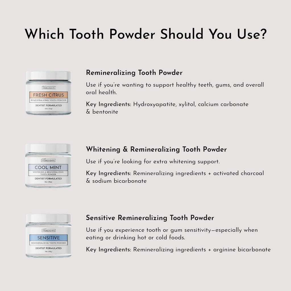 Remineralizing Tooth Powder – Fluoride-Free Oral Care – Gently Cleans & Whitens – Supports Strong Teeth & Fresh Breath – Vegan, Non-GMO, Made with Clean Ingredients (Regular, Fresh Citrus)