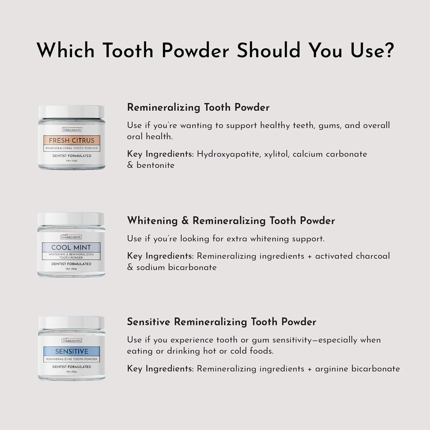 Remineralizing Tooth Powder – Fluoride-Free Oral Care – Gently Cleans & Whitens – Supports Strong Teeth & Fresh Breath – Vegan, Non-GMO, Made with Clean Ingredients (Regular, Fresh Citrus)