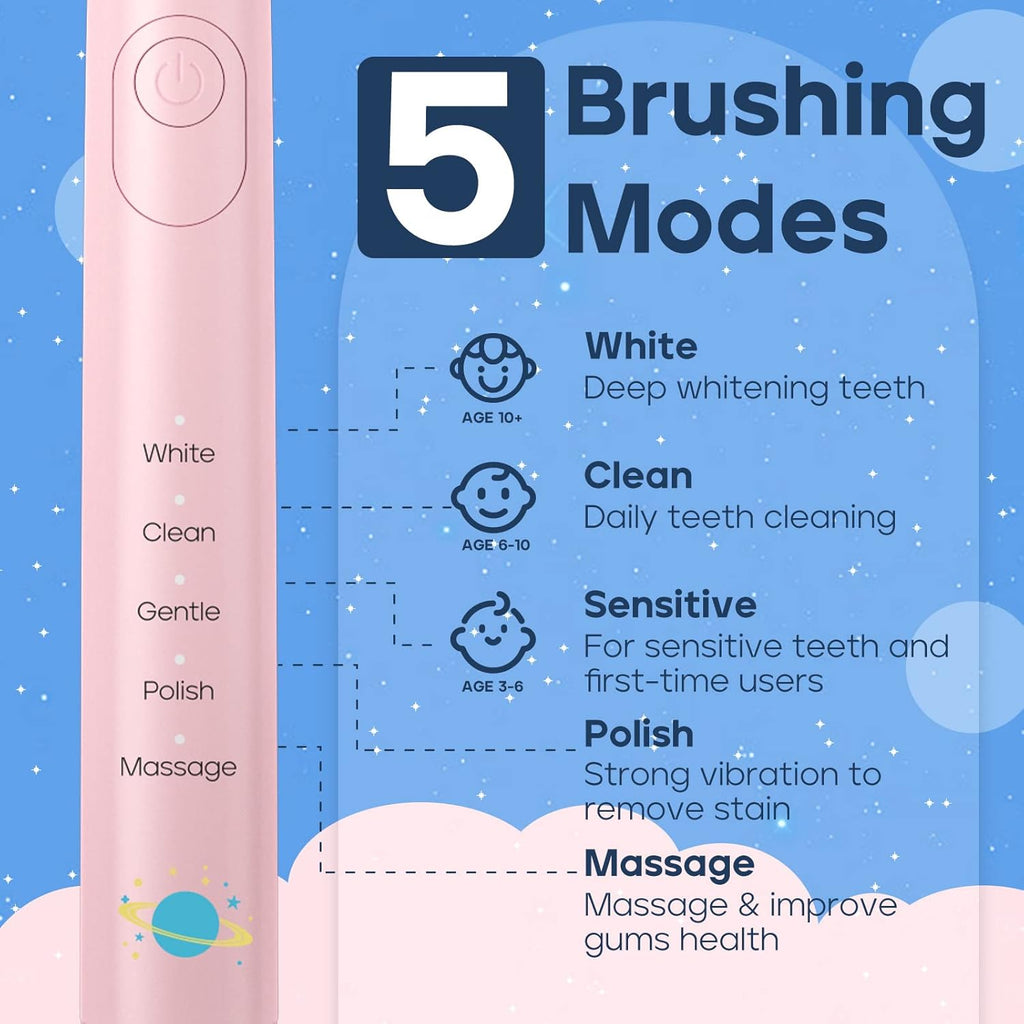 SEAGO Kids Electric Toothbrush, Sonic Soft Bristle Rechargeable Toothbrushes with DIY Stickers, 5 Modes, Includes 4 Replacement Brush Heads, Ages 3 to 12 Years Old (Pink)