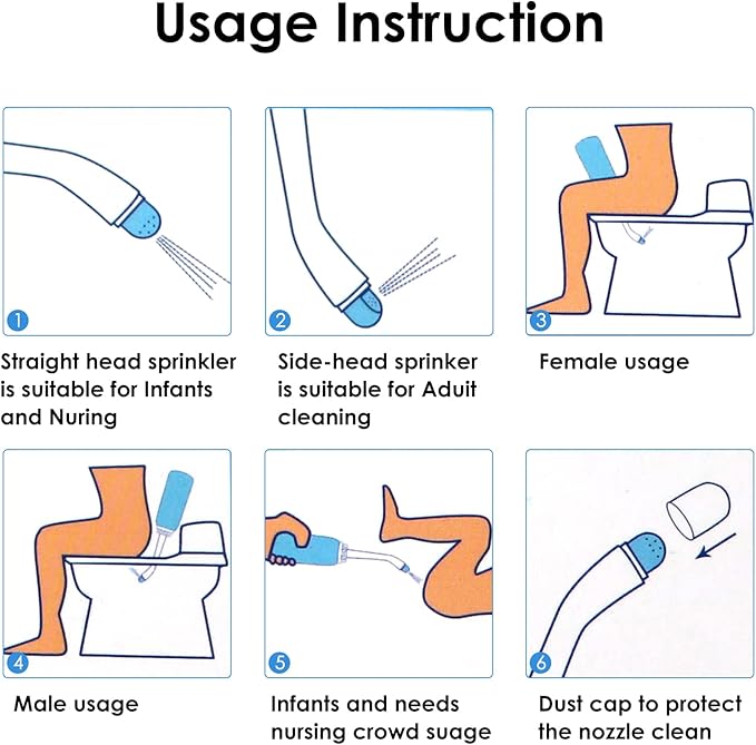 RUFCRIL Peri Bottle, Portable Travel Bidet with Bag, TPE Material Can Be Boiled, 17oz/500ml with 2 Sealing Rings,Essentials for Postpartum Perineal Care,Hemorrhoid Treatment,and Baby(Blue)