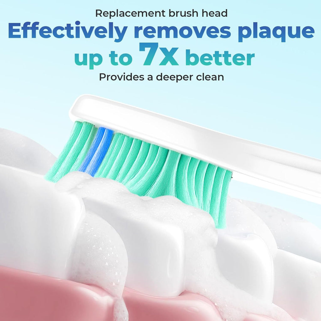 Replacement Heads for Philips Sonicare - Replacement Toothbrush Head Compatible with Phillips Sonicare Screw-on Electric Brush Head for E-Series, Essence, Xtreme, Elite, Advance and CleanCare, 6 Pack