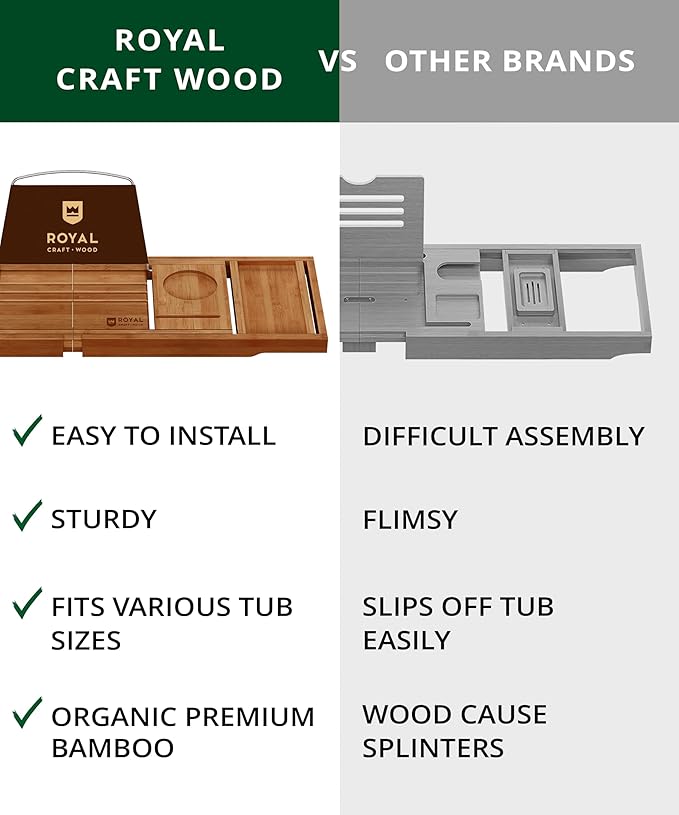 ROYAL CRAFT WOOD Premium Foldable Bathtub Tray - Wood Bath Tray for Tub, Bamboo Shelf, Expandable Bath Table Trays, Bathtub & Bathroom Accessories for New Home Gifts for Mom