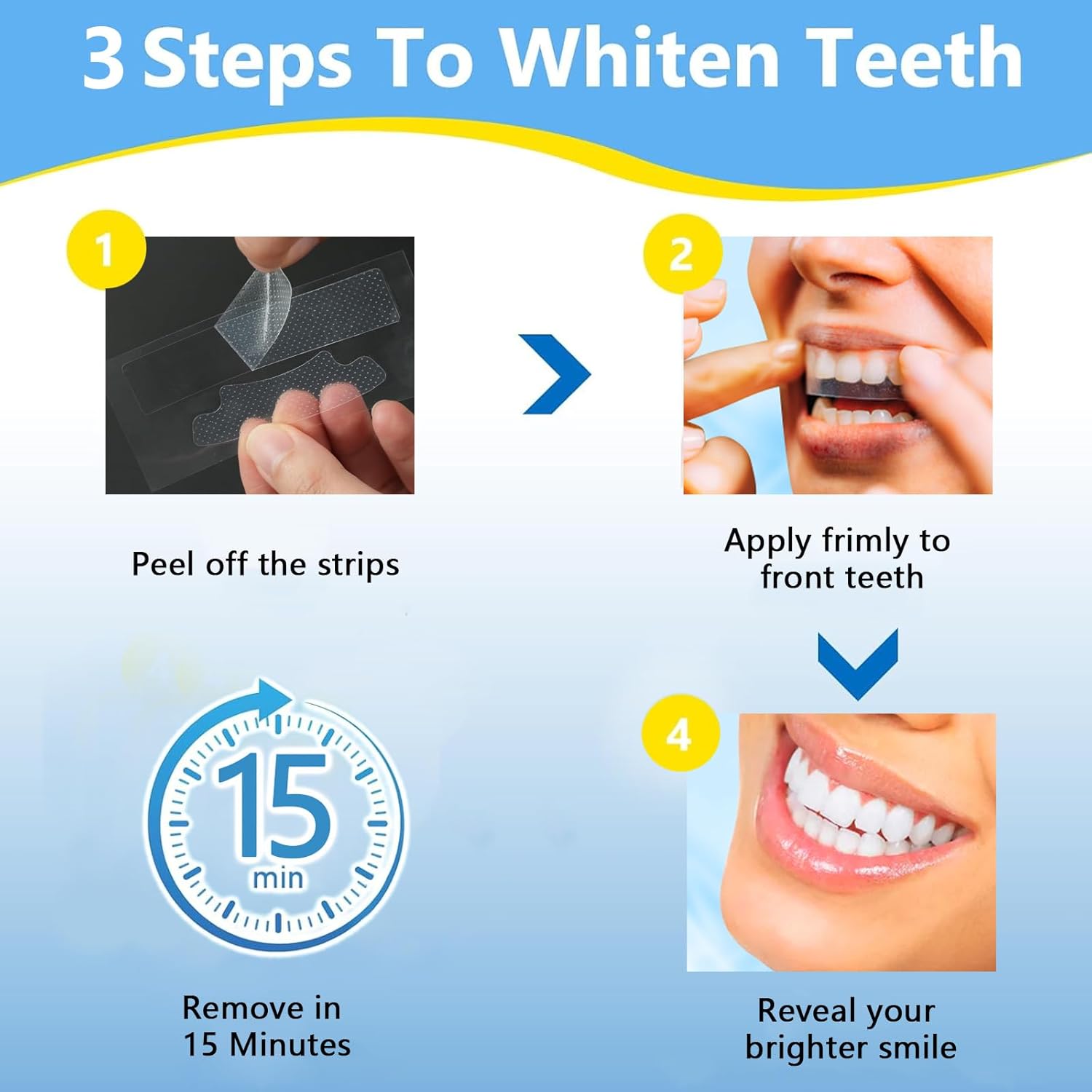 Teeth Whitening Strips for Sensitive, Enamel Safe Non-Slip Dry Strip Technology for Whiter Teeth,28 Strips Whitener Safe Whitestrip, Deep Stains Removal Tooth Whitening (One Size, Pineapple)
