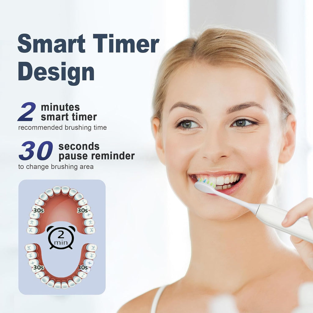 7AM2M Sonic Electric Toothbrush for Adults and Kids, with 8 Brush Heads and Travel Case,5 Modes with 2 Minutes Build in Smart Timer, One Charge Use for 90 Days, Rechargeable Toothbrushes(White)