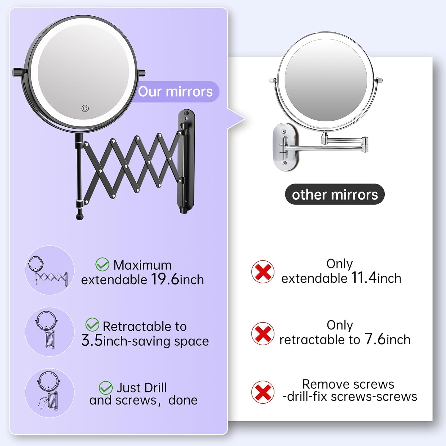 Rechargeable Wall Mounted Makeup Mirror - 8 Inch Double Sided 1X/10X Magnifying Mirror with 3 Color Lights Dimmable Touch Screen, 360°Swivel 19.6 Inch Extendable Accordion Bathroom Mirror - Black