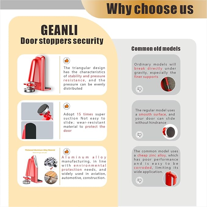 Door Stoppers Security - Portable Door Jammer for Travel Security Anti Theft, Apartment Hotel Door Lock - Protection for Homeowner and Children, Lockdown Device for Women Safety Self Defense (Red)