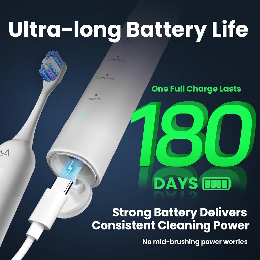 Electric Toothbrush, Marlincare Electric Toothbrush for Adults 180 Days Battery Life Rechargeable with 5 Modes, 48000VPM Motor Smart Timer IPX8, Sonic Toothbrush with 4 Brush Heads &Travel Case, White