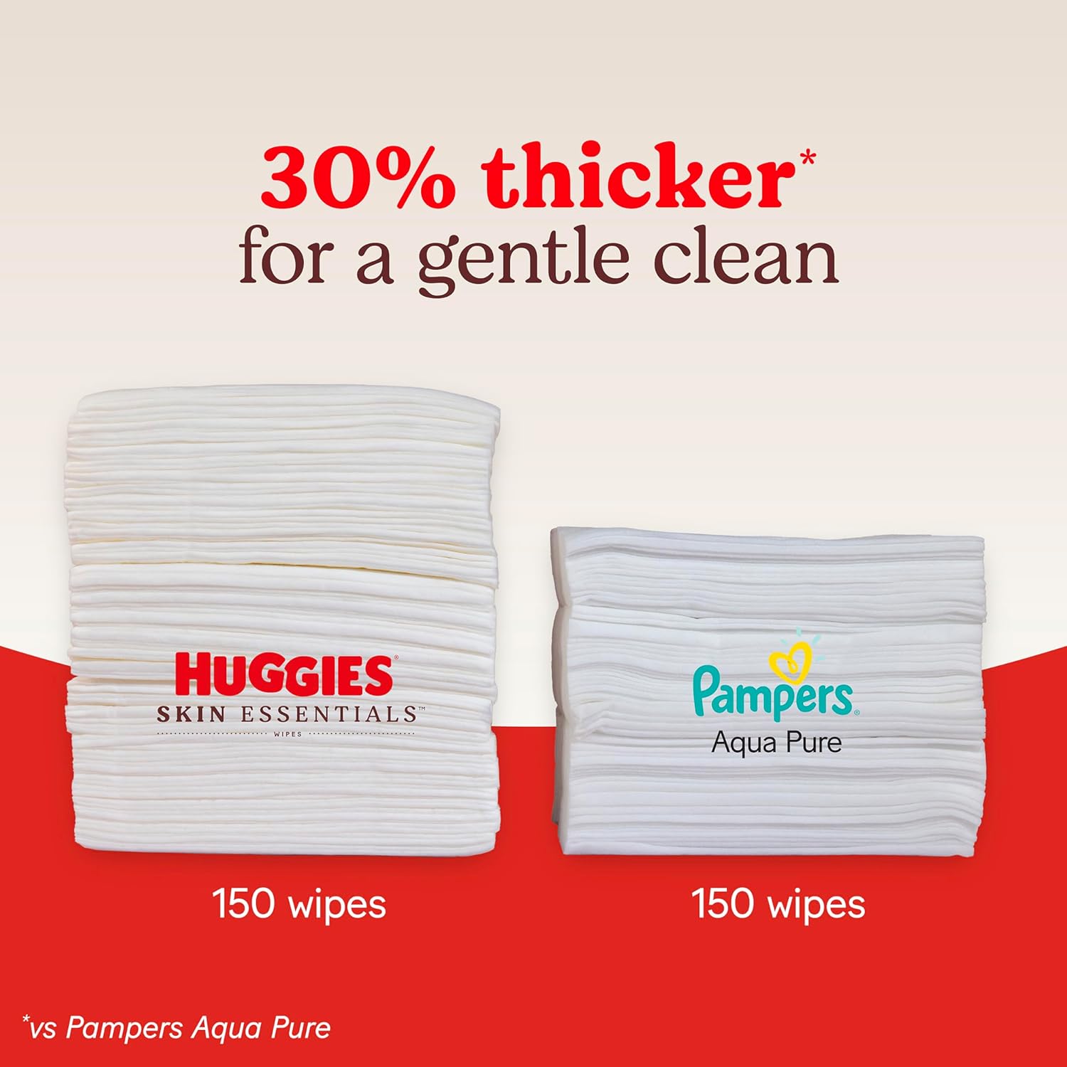 Huggies Skin Essentials Baby Wipes, Hypoallergenic, 99% Water, 2 Flip Top Packs (112 Wipes Total)